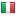 phpbbitalia.net hosted country